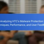 Analyzing HTC’s Malware Protection: Techniques, Performance, and User Feedback