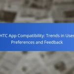 HTC App Compatibility: Trends in User Preferences and Feedback