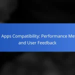 HTC Apps Compatibility: Performance Metrics and User Feedback