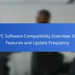 HTC Software Compatibility Overview: Key Features and Update Frequency