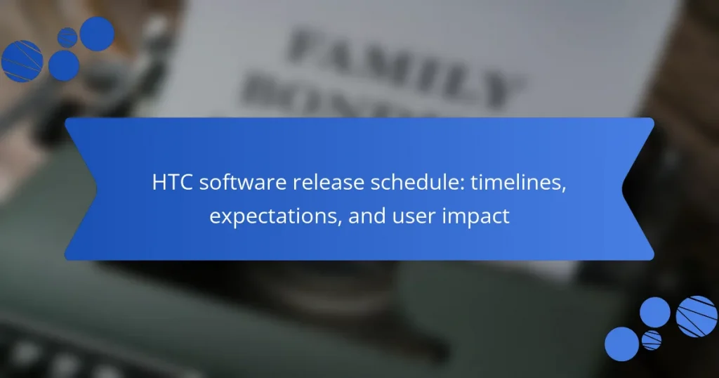 HTC software release schedule: timelines, expectations, and user impact