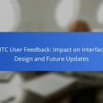 HTC User Feedback: Impact on Interface Design and Future Updates