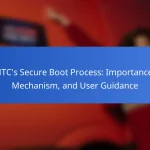HTC’s Secure Boot Process: Importance, Mechanism, and User Guidance
