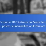 The Impact of HTC Software on Device Security: Updates, Vulnerabilities, and Solutions