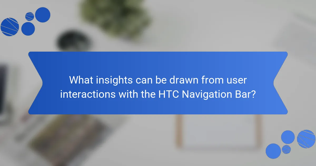 What insights can be drawn from user interactions with the HTC Navigation Bar?